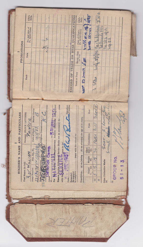 Roy Painter Soldiers book p1